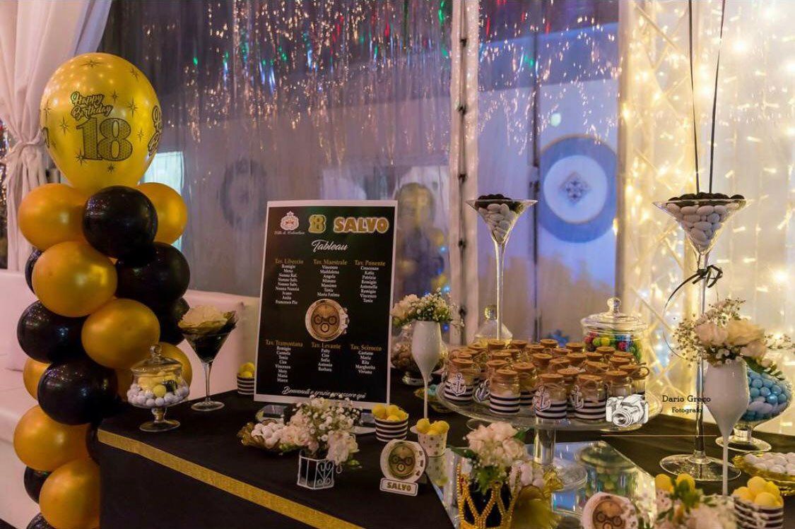 birthday party staging