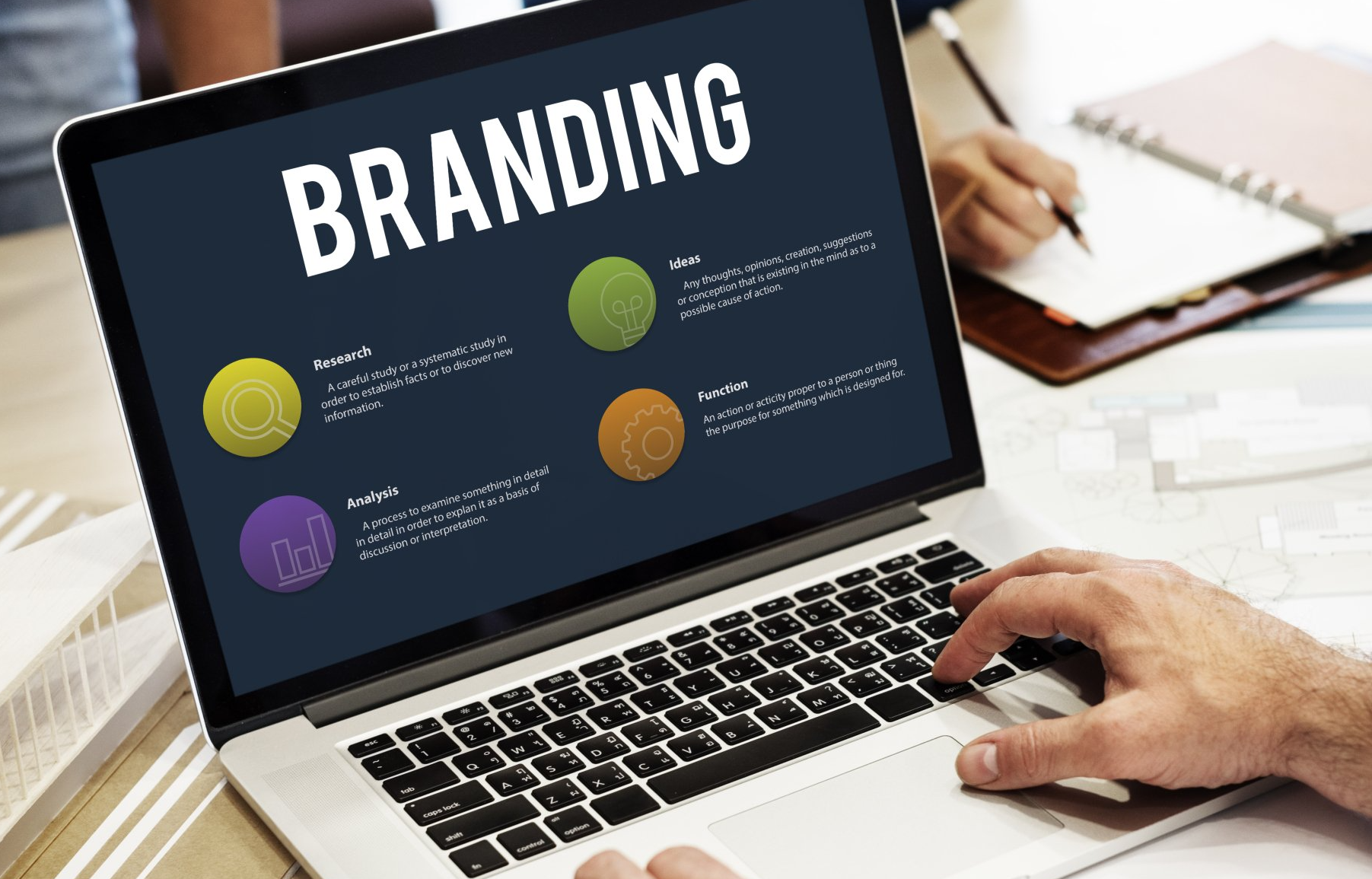 Online marketing branding