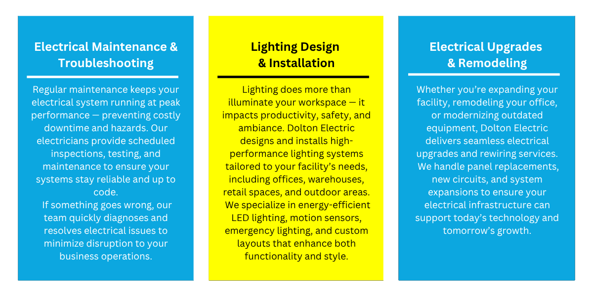 Infographic: electrical services: maintenance, lighting design, and upgrades, blue and yellow blocks.