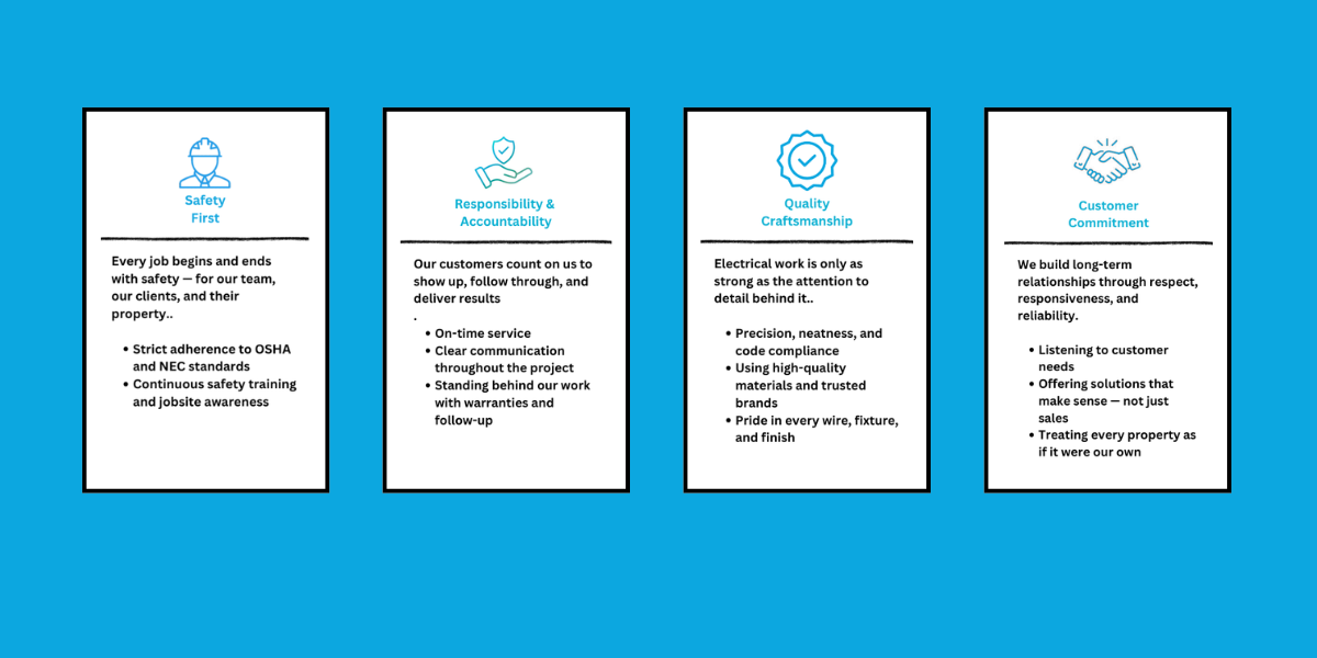 Four cards with icons and text describing services.