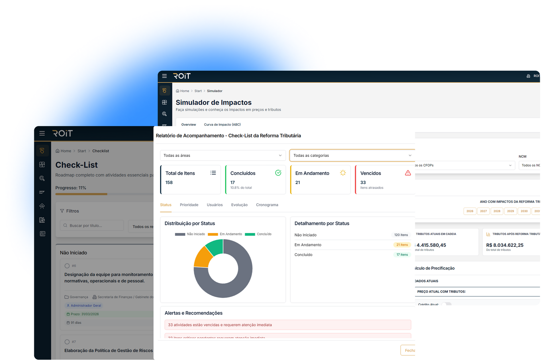 telas do produto roit