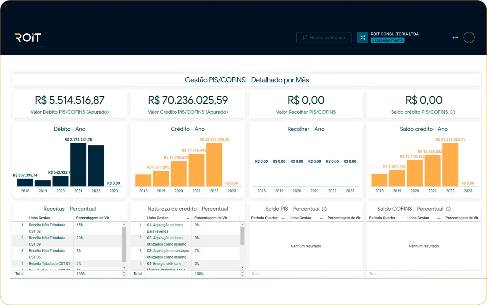 Um laptop com Calculadora da Reforma Tributária na tela.