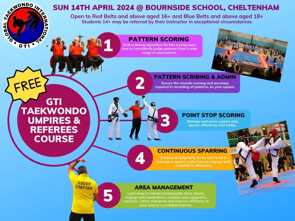 Poster for GTI Umpire & Referee course