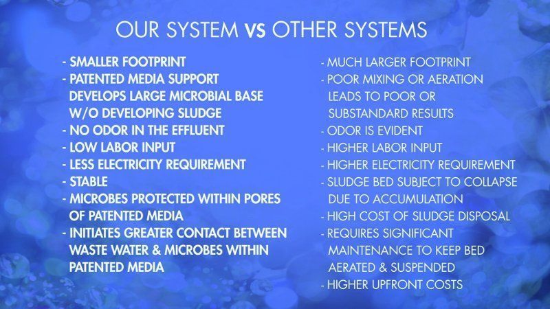 Comparison of a wastewater treatment system
