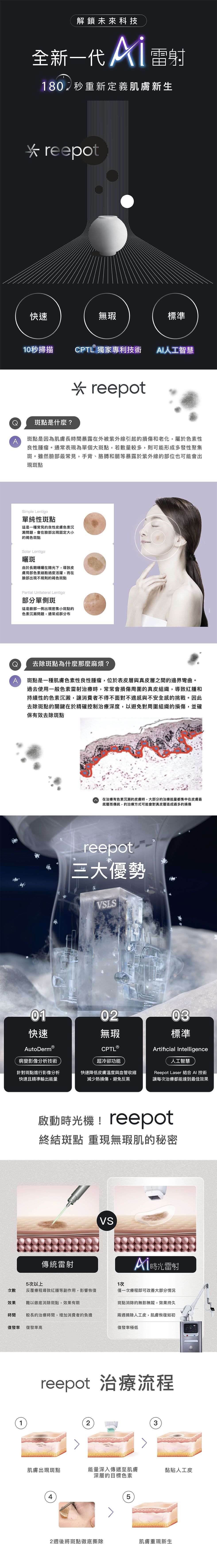 Reepot ai時光雷射 除斑 皮秒 台北除斑 雷射 無痛 韓國 曬斑 肝斑 雀斑 老人斑