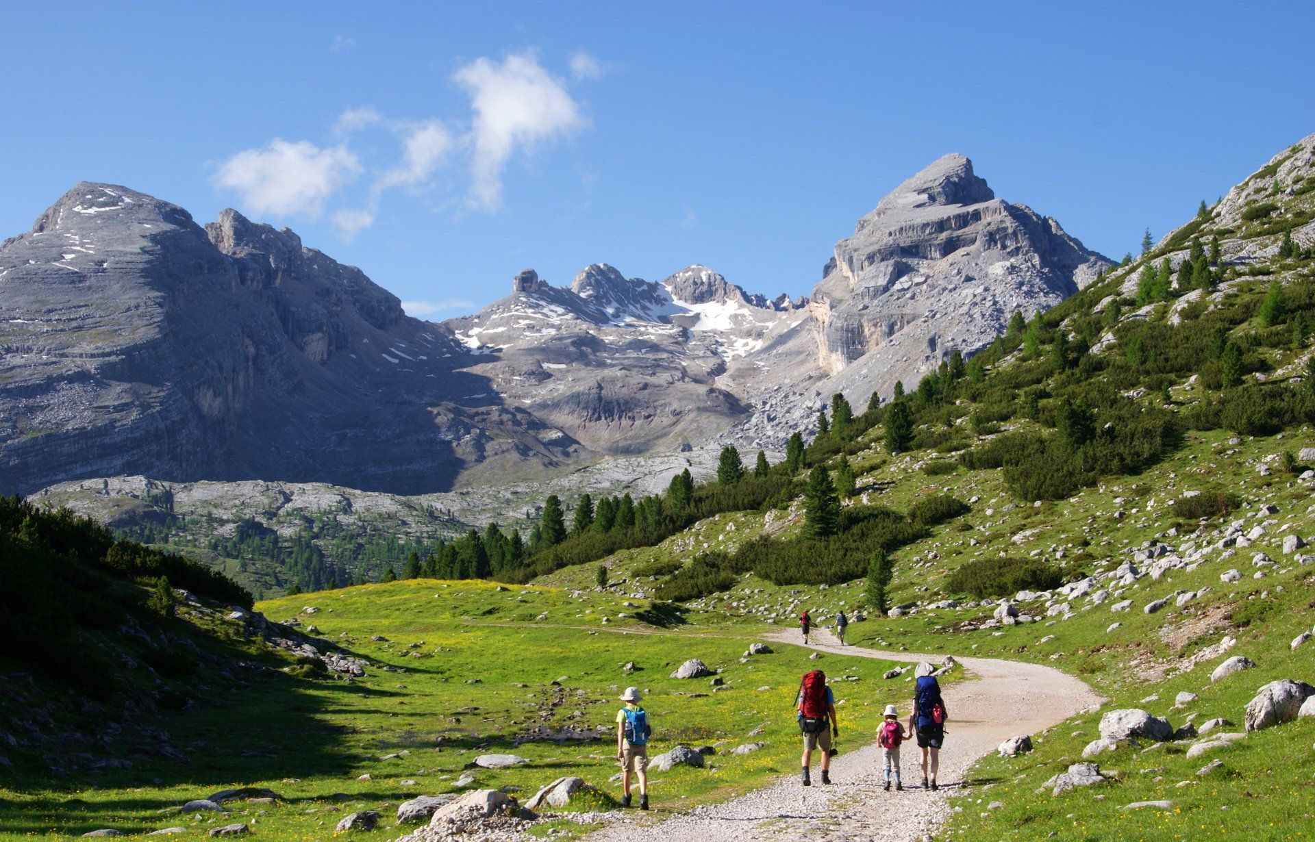 Wandern