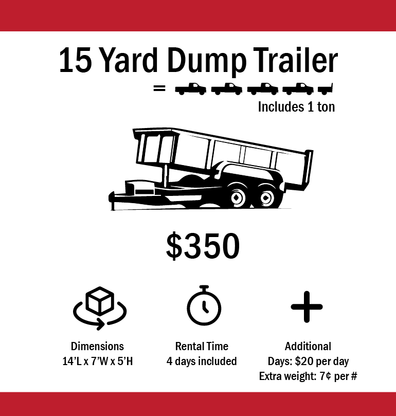 A 15 yard dump trailer is being rented for $ 350.