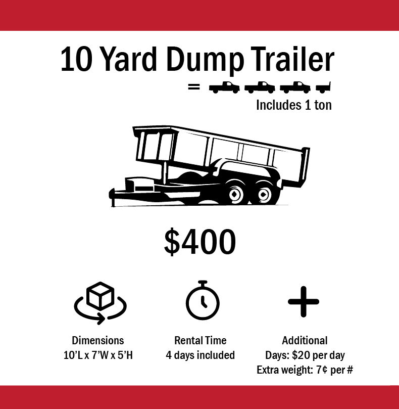 10-yard dump trailer rental. Construction clean up