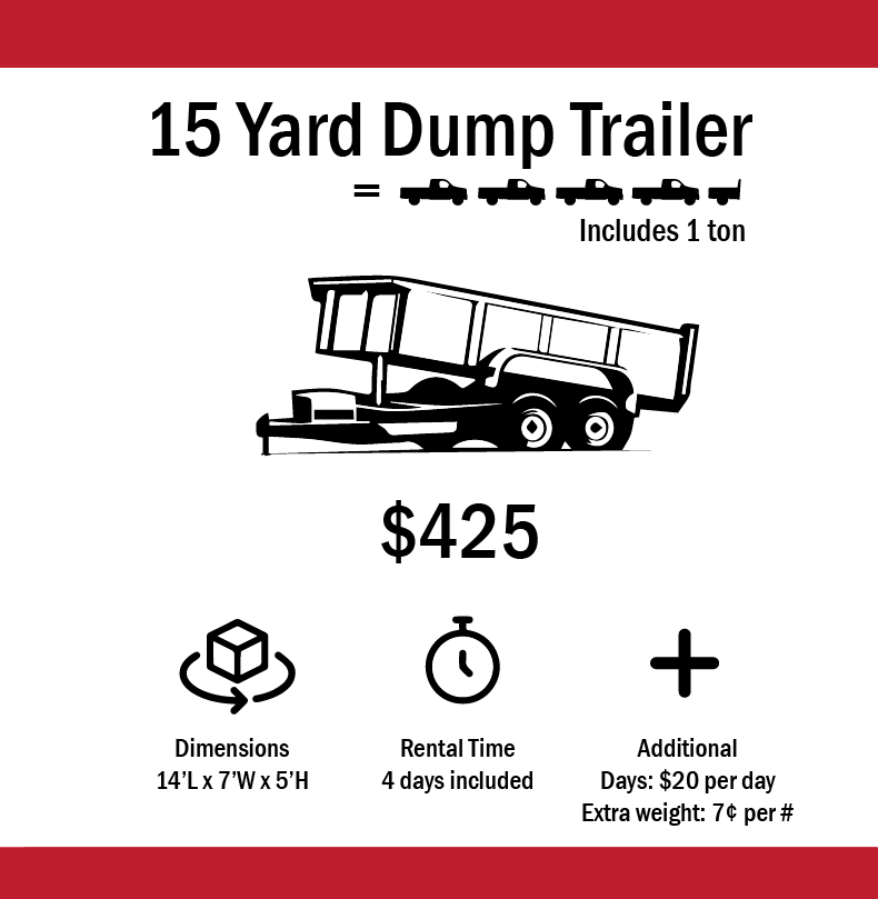 15 yard dump trailer, rent dumpster