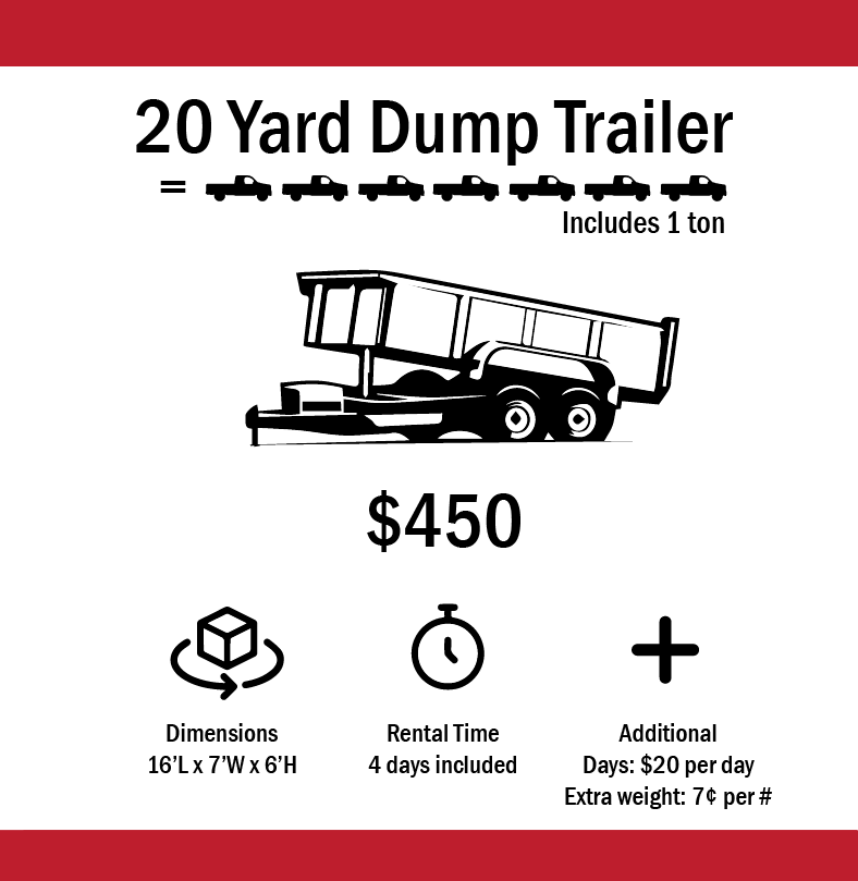 20 yard dump trailer, dumpster rental hastings mn