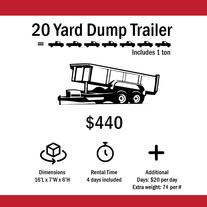 A 20 yard dump trailer includes 1 ton and costs $ 440.