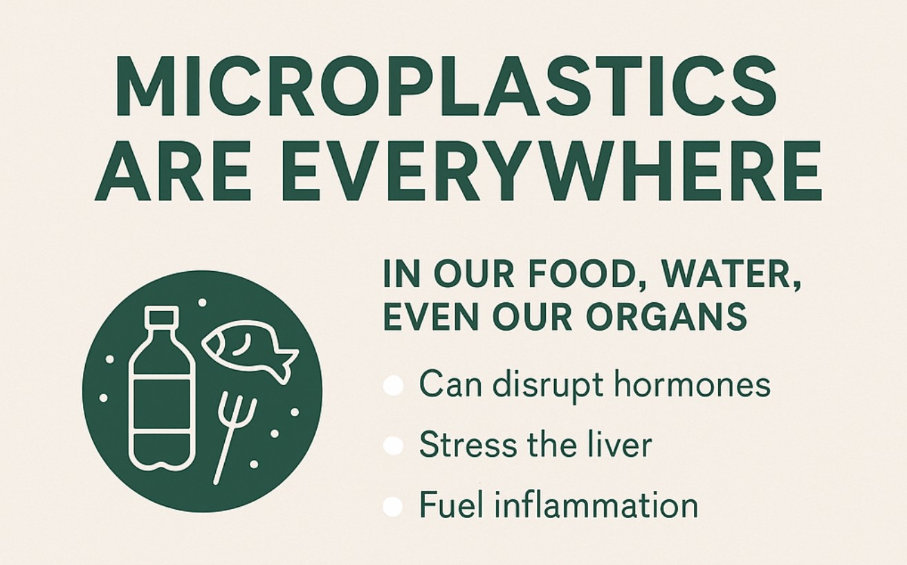 microplastics