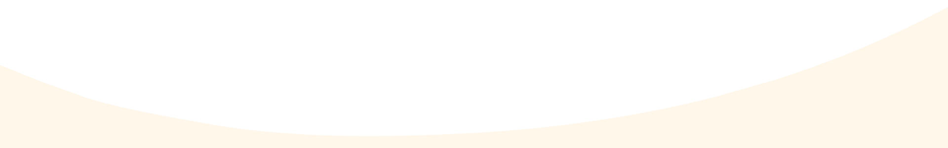 MDM Plumbing & Sewer LLC | A white background with a few lines on it