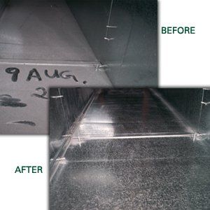 Ventilation System Before and After Cleaning — Florida — Air Duct Aseptics