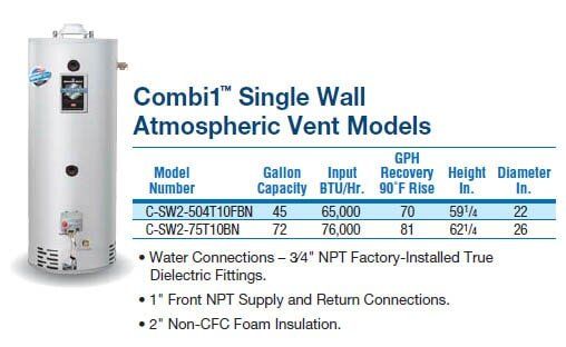 Combi 1 Single Wall in Albany, NY