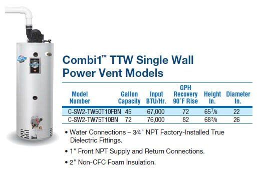 Combi 1 Single Wall in Albany, NY