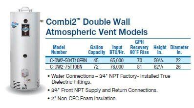 Combi 2 Double Wall in Albany, NY