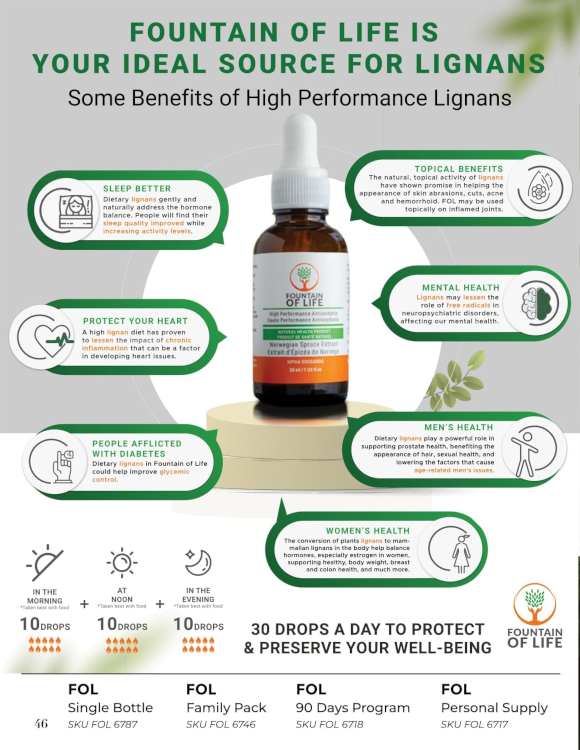 Fountain Of Life Nature's most powerful source of lignans