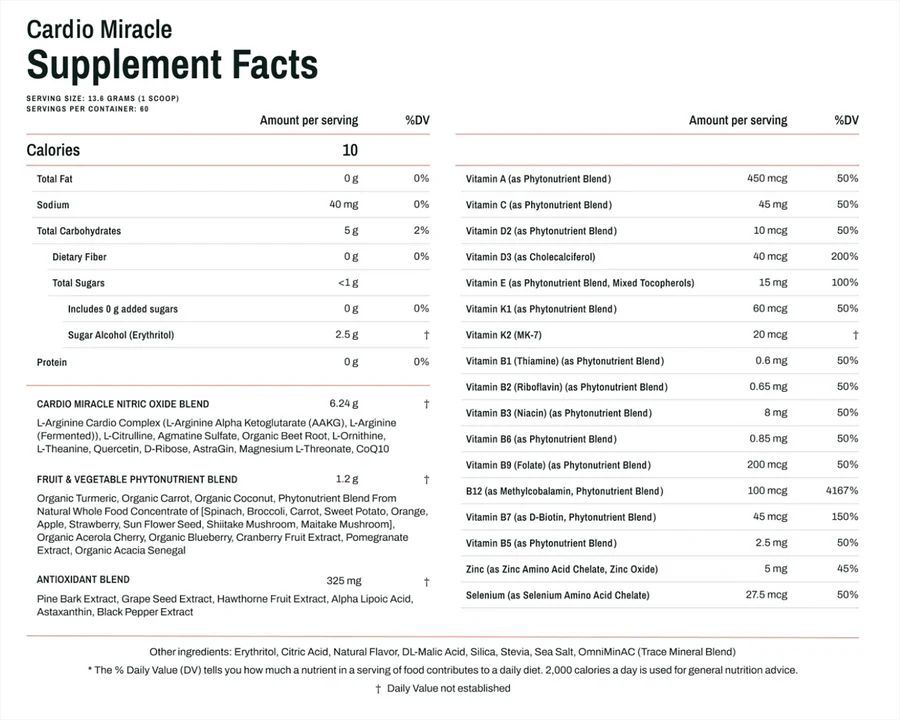 Cardio Miracle- 60 servings