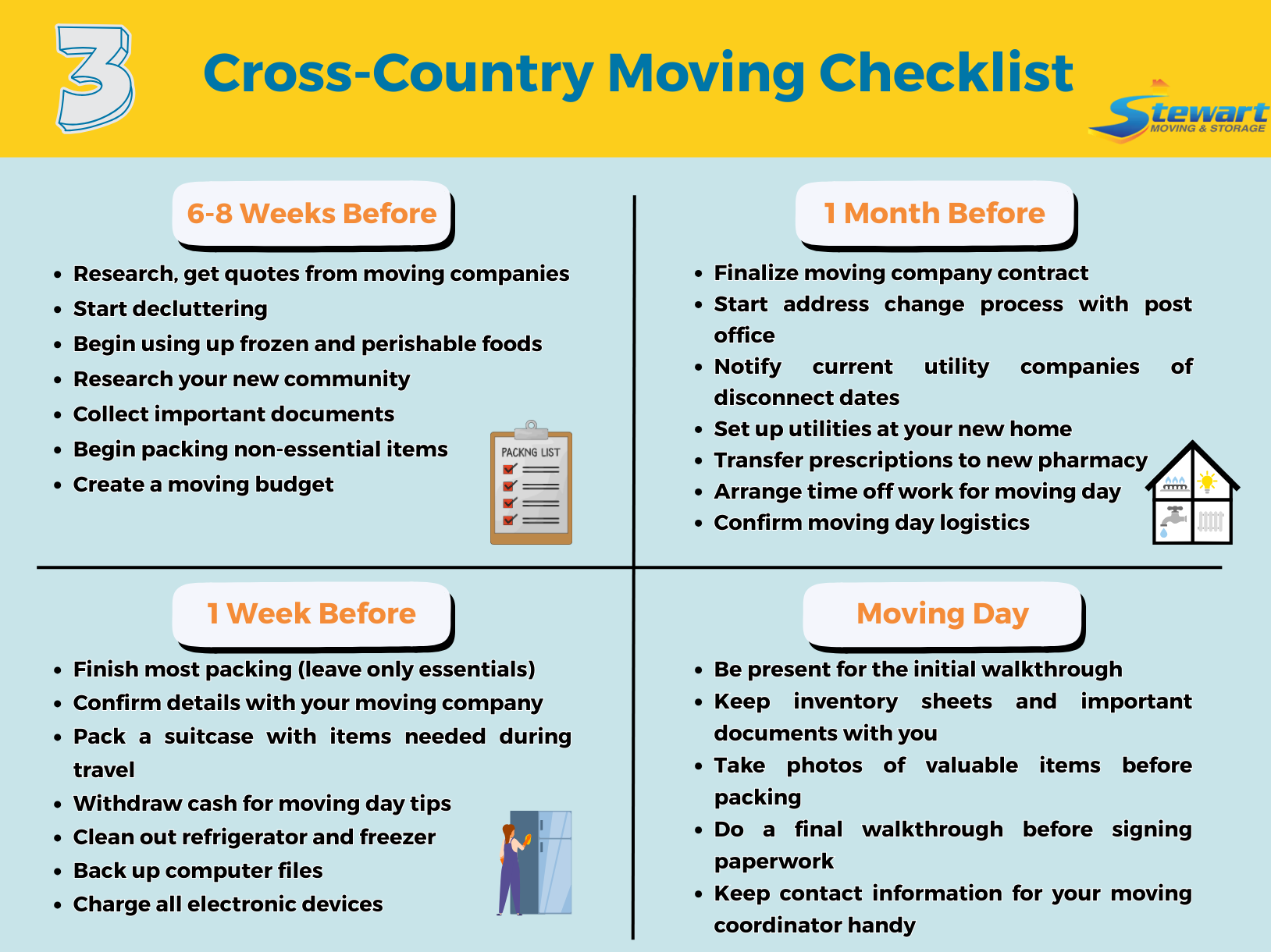 cross country moving checklist
