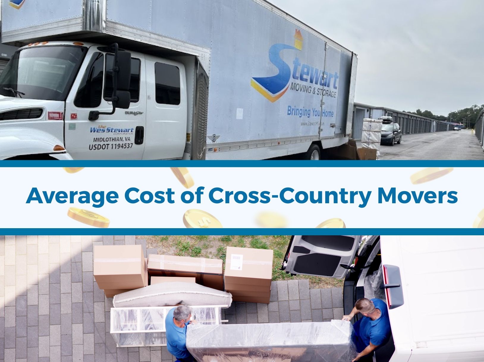 average cost of cross country movers