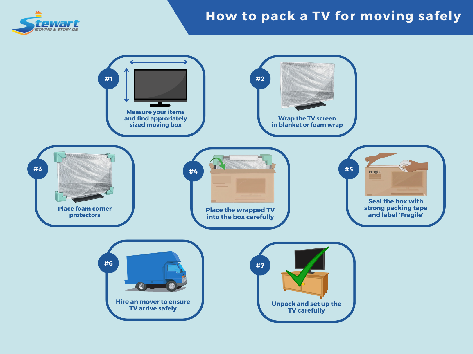 how to pack a tv for moving