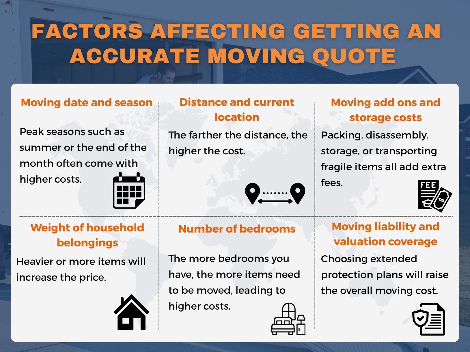 Factors Affecting Getting an Accurate Moving Quote