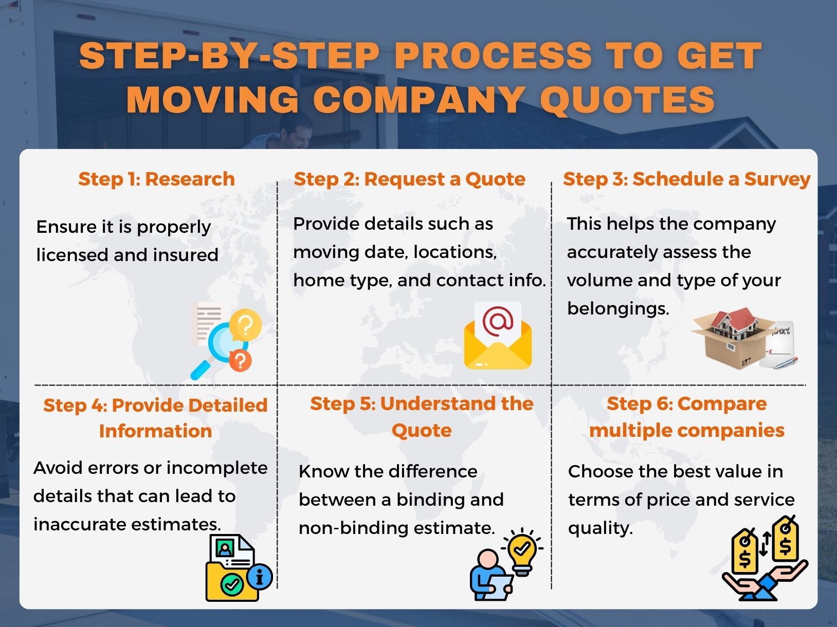 Step-by-Step Process to Get Moving Company Quotes