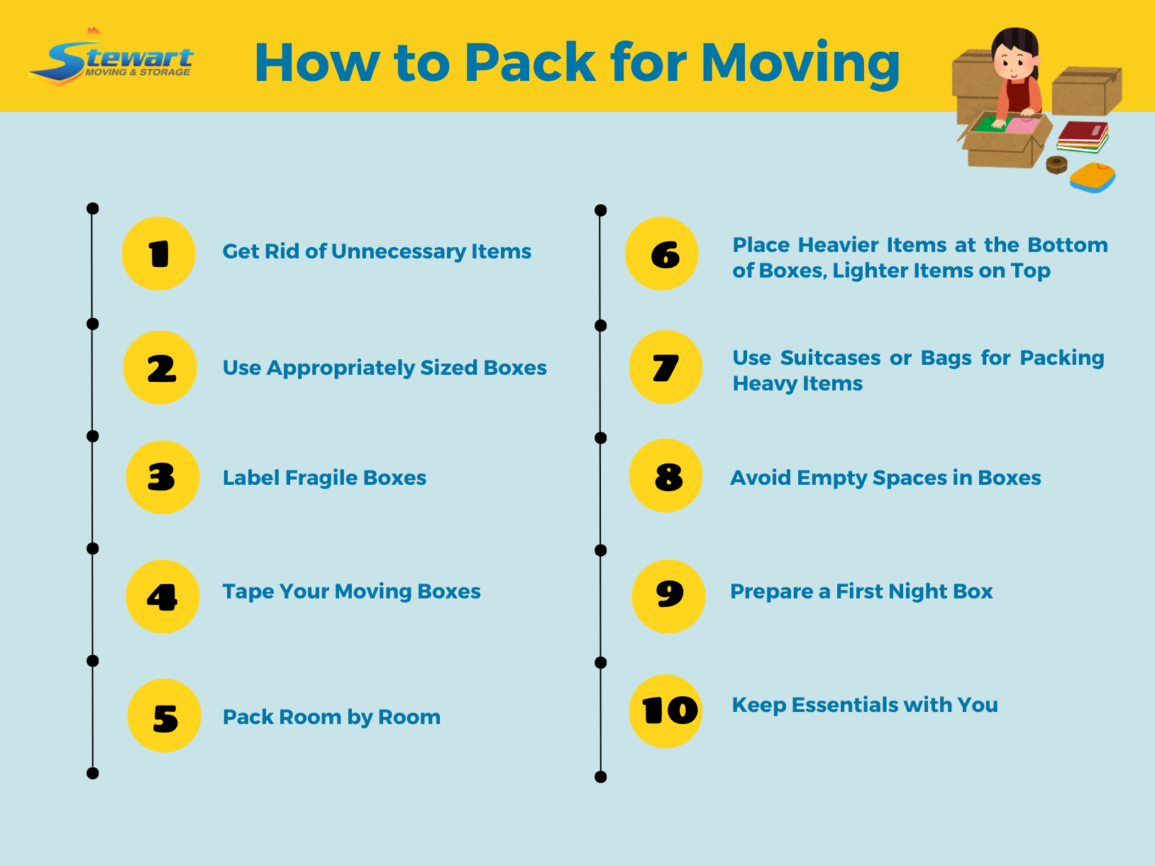 how to pack for moving