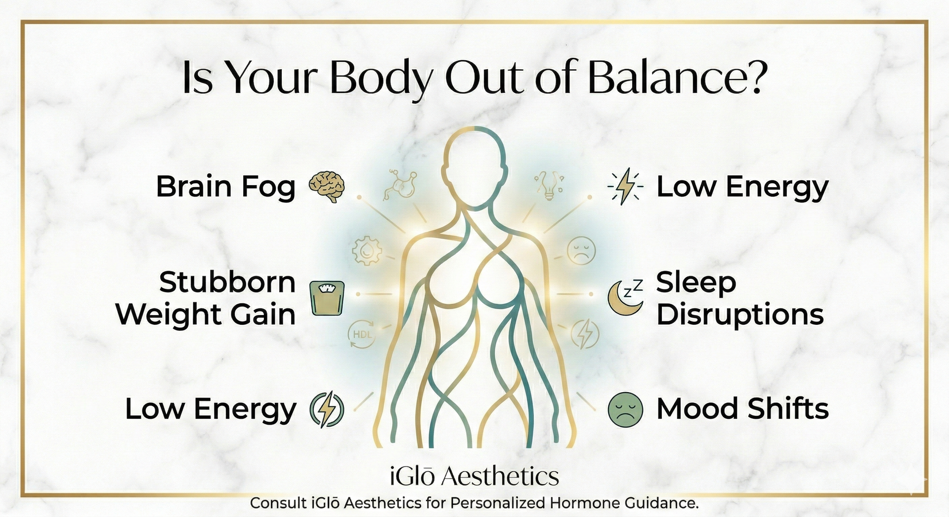 A medical wellness graphic listing symptoms of hormone imbalance, including brain fog, stubborn weight gain, low energy, and sleep disruptions, with the iGlō Aesthetics logo.