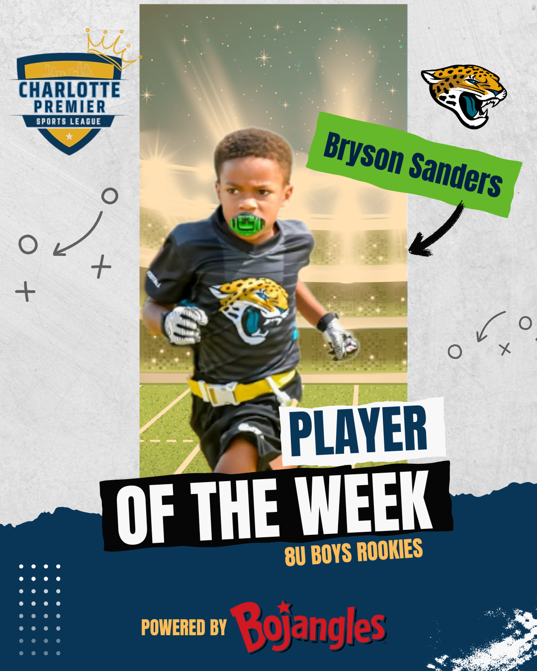 Charlotte Premier player of the week: Bryson Sanders running in uniform, with Bojangles branding.