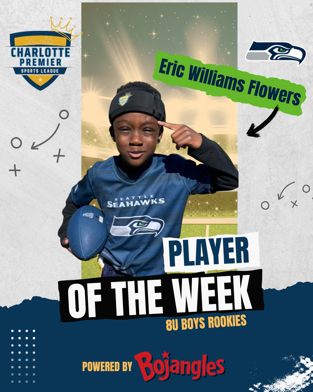 Eric Williams Flowers named Player of the Week, holding a football in a Seahawks uniform.