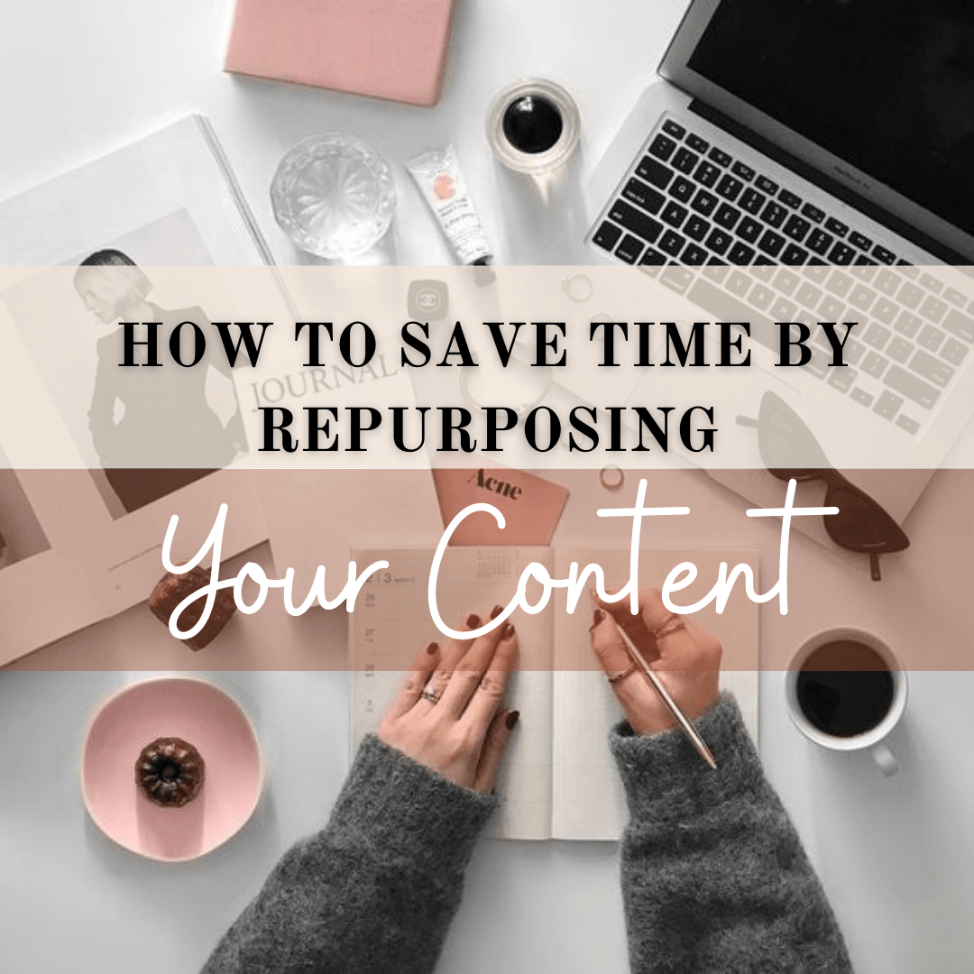 How to save time by Re-purposing your content