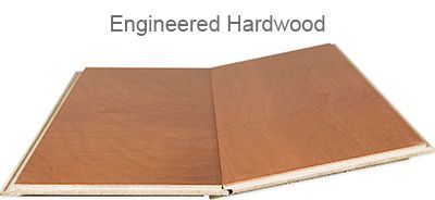 Flooring Companies Near Me