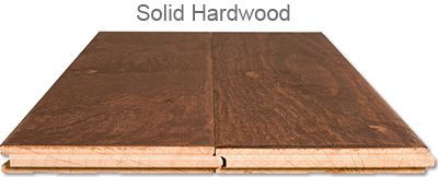 Flooring Companies Near Me