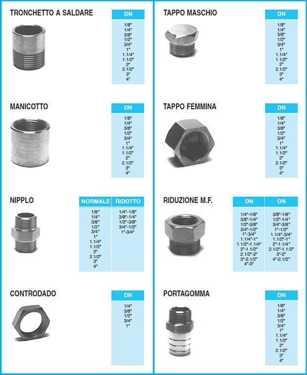 Connettore Femmina 4 Poli Connettore IDC Picoflax Femmina 4 Poli - Per Cavo Piatto Flat 4 Vie Connettore 4 Poli Femmina - Foto 11