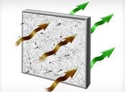 Air Cleaners - Cooling and Heating System in Orem, UT