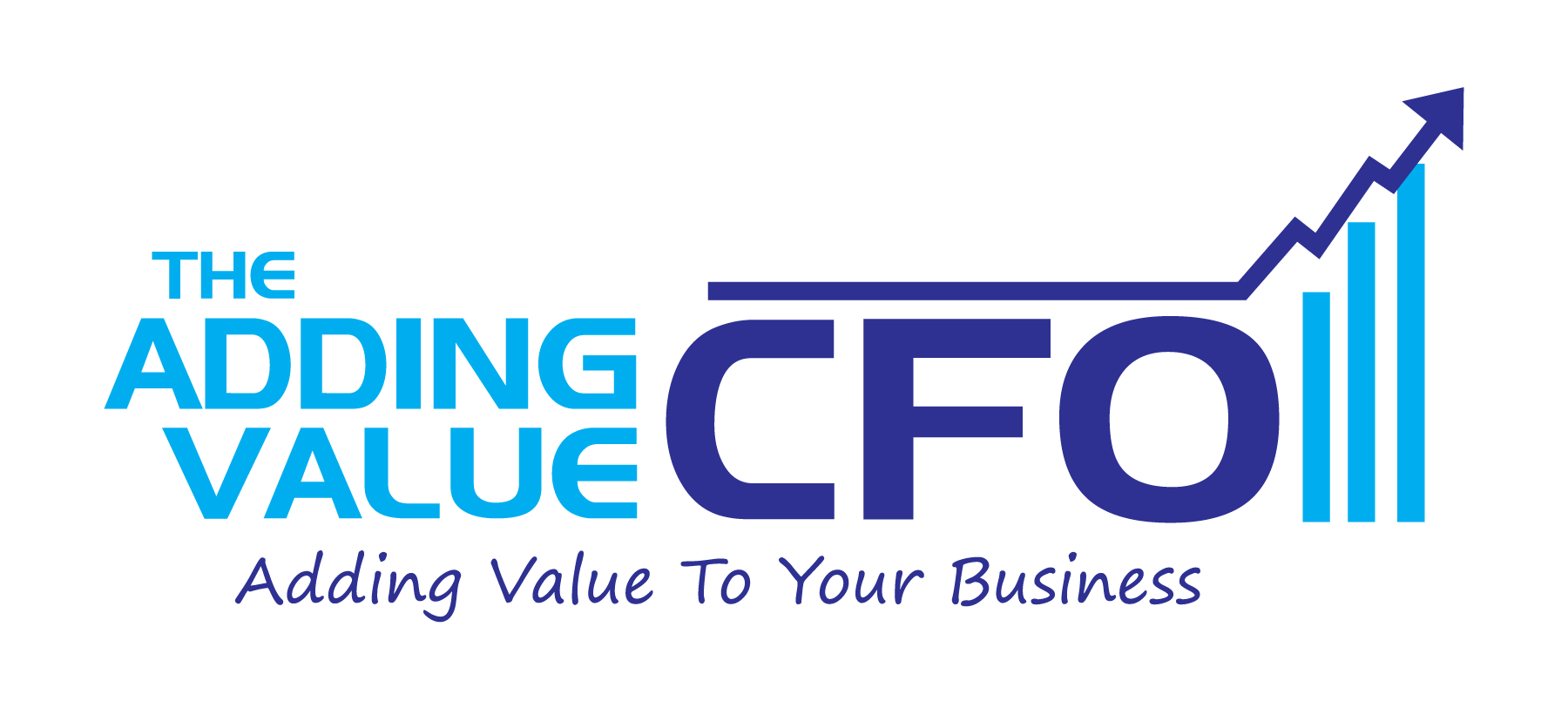 Adding Value CFO Pty Ltd: Management Accounting in Darwin