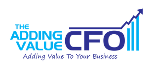 Adding Value CFO Pty Ltd: Management Accounting in Darwin