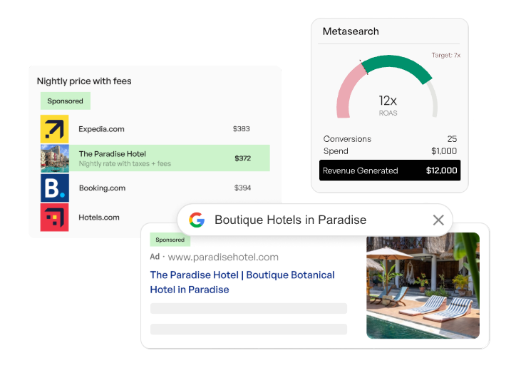 Comparison of hotel prices with an ad for 