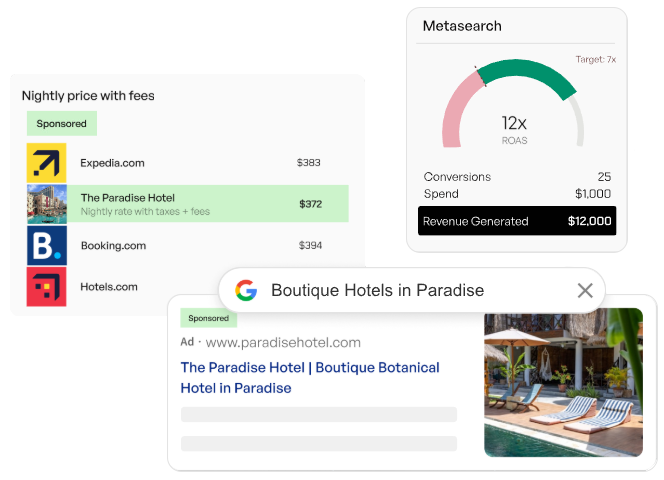 Comparison of hotel prices with an ad for