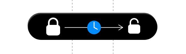 An illustration showing a locked padlock, then a blue clock, and then an unlocked padlock.