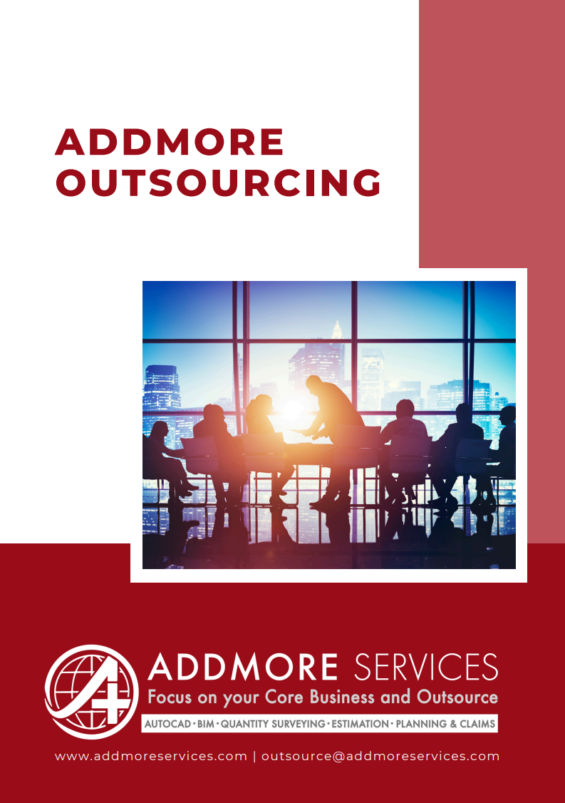 A poster for food and beverage consultancy and design by addmore services