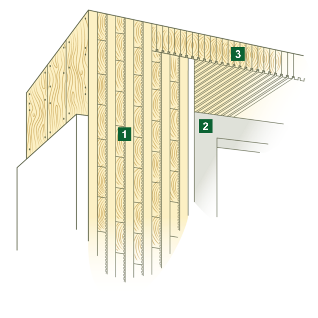 Aufbau Innen und Außenwände