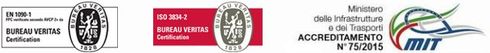 Certificazioni Aziendali CSM Lo Cascio