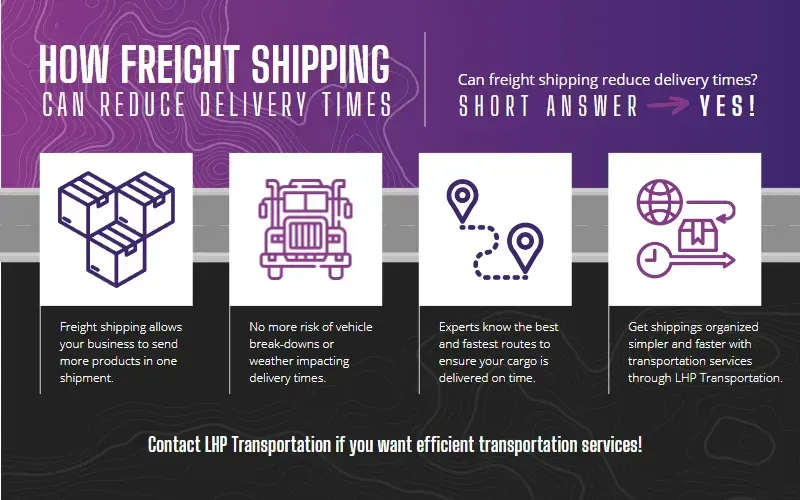 A poster showing how freight shipping can reduce delivery times.