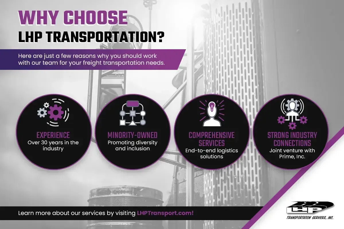 A poster that says `` why choose lhp transportation ''