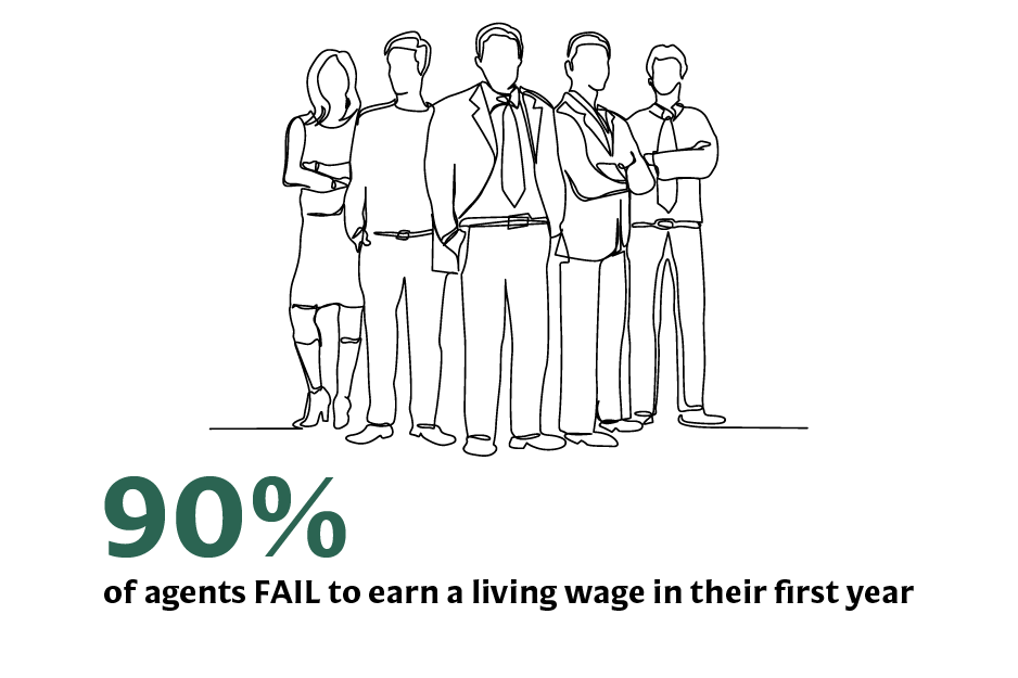 Illustration of a group standing together with text: “90% of agents fail to earn a living wage in their first year.”