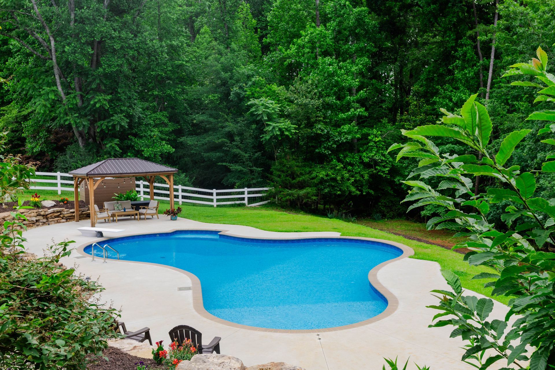 Cost-Effective Pool Ownership