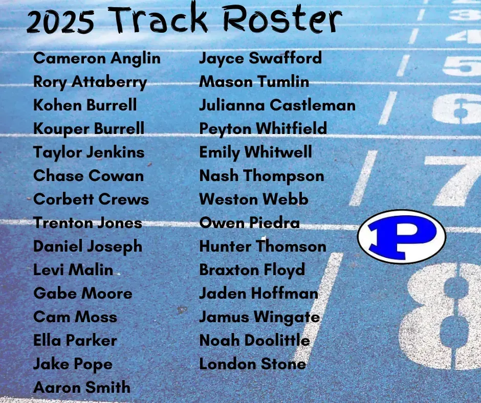 A table showing the date , opponent , site , and time of the 2025 piedmont track schedule.